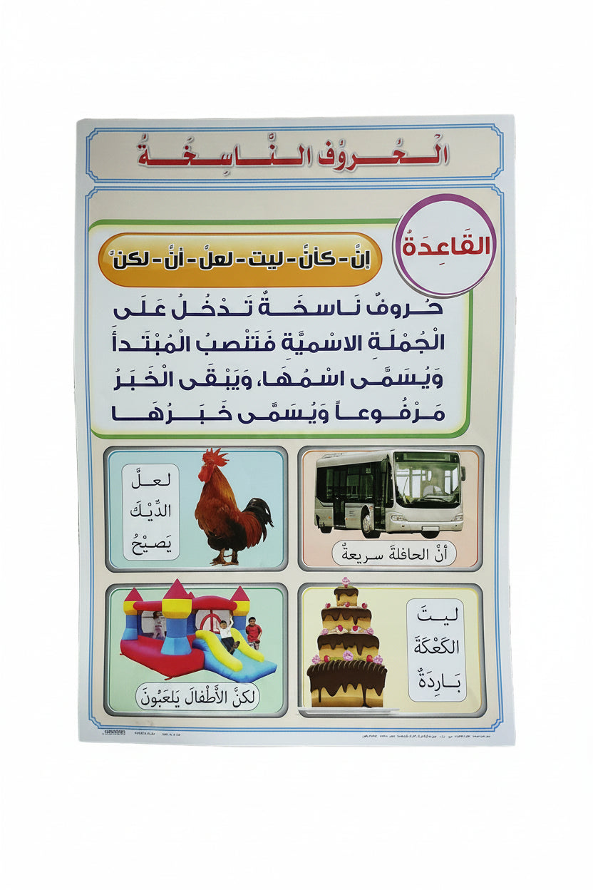 الحروف الناسخة