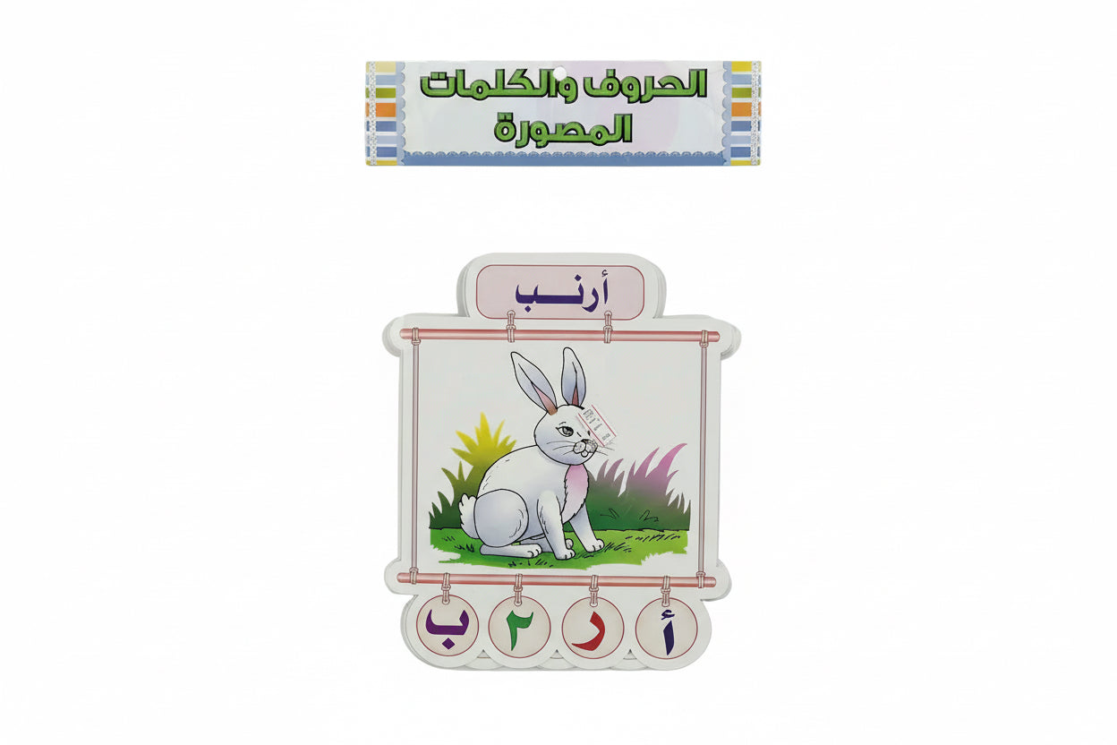 Wall Charts / لوحات حائط