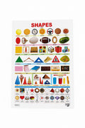 Learning Chart / لوحة تعليمية