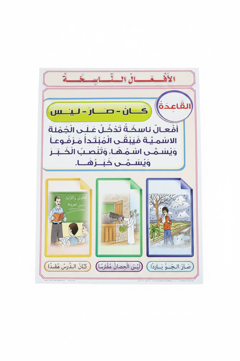 وسيلة الأفعال الناسخة