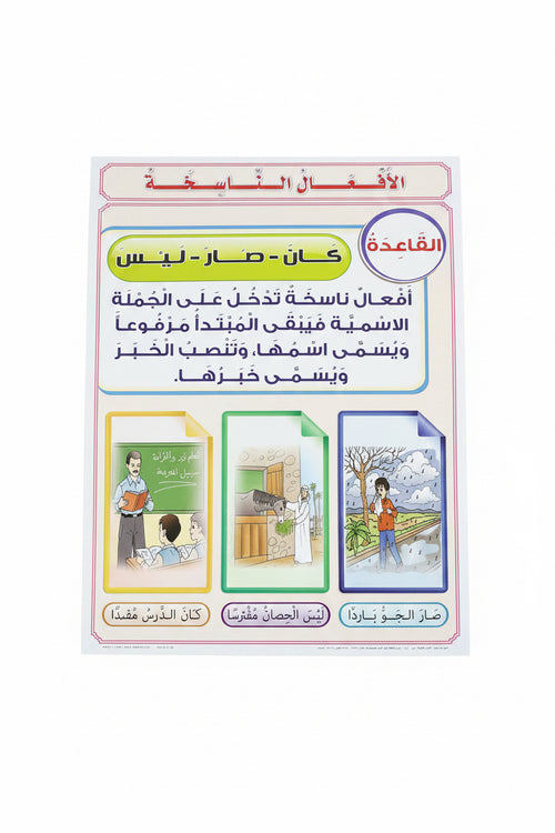 وسيلة الأفعال الناسخة