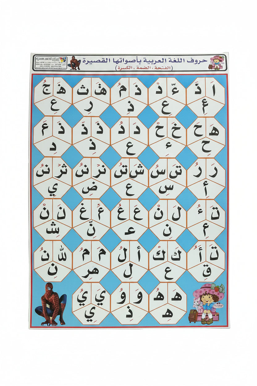 حروف اللغة العربية بأصواتها القصيرة
