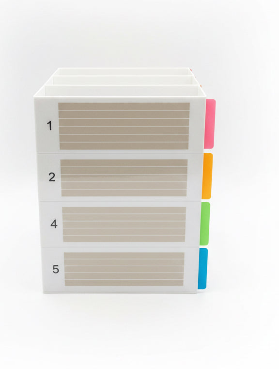 Index ChArt / مخطط فهرس