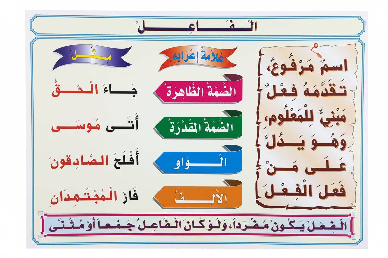 وسيلة الفاً عل
