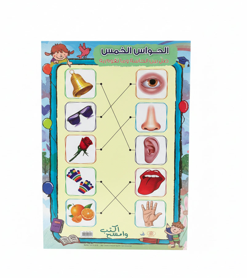 Cross Matching Charts / لوحات مطابقة متقاطعة