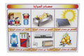 وسيلة مصادر الحرارة