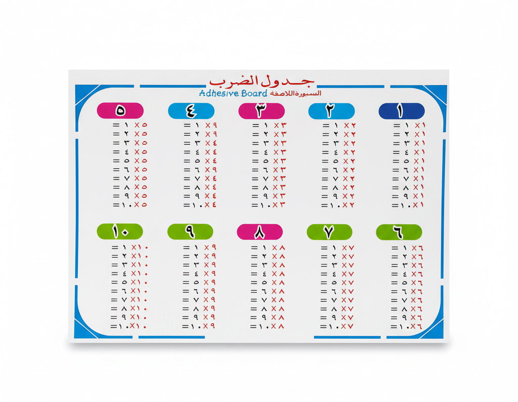 السبورة اللاصقة