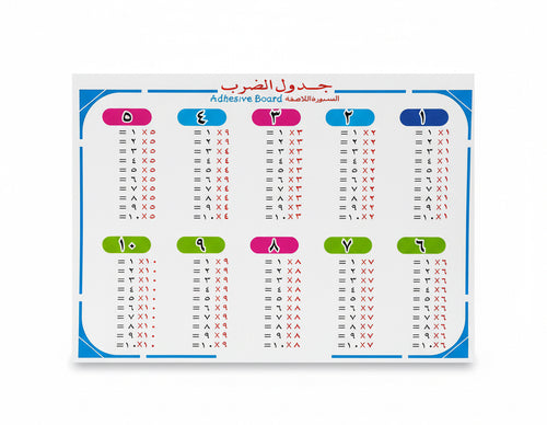 السبورة اللاصقة
