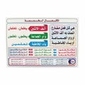 وسيلة الأفعال الخمسة