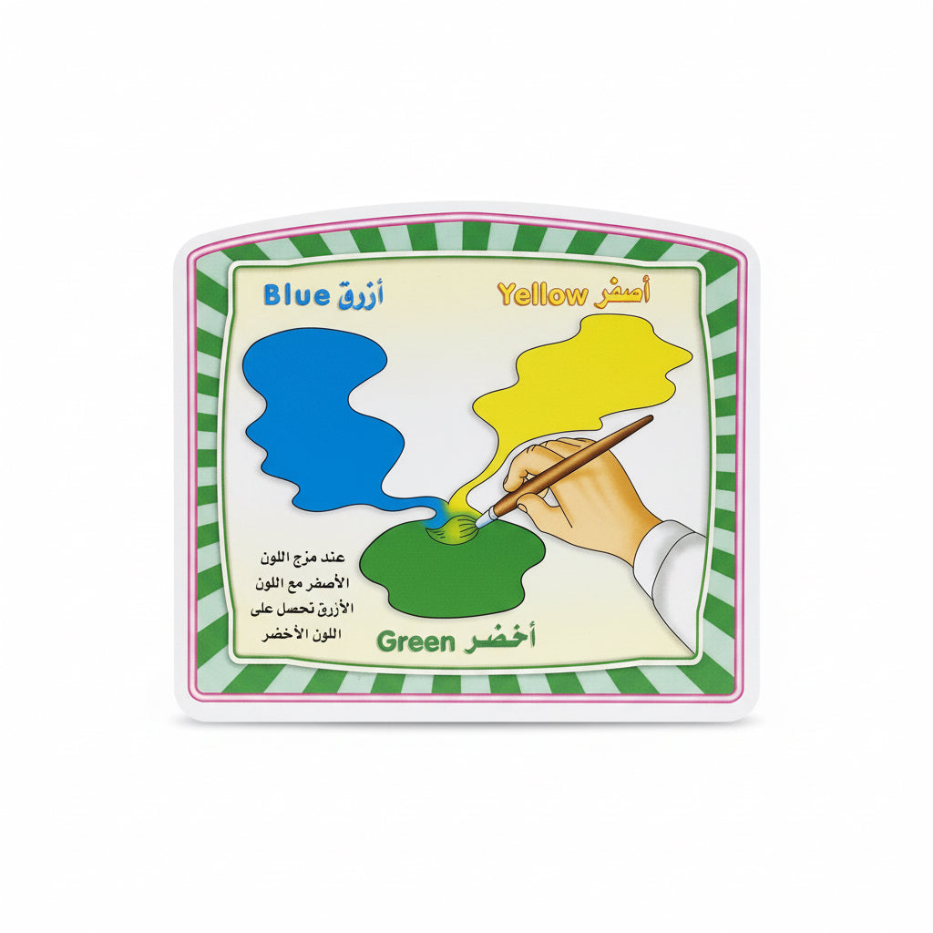 Wall Charts / لوحات حائط