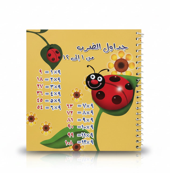 جداول الضرب من 1 الي 12