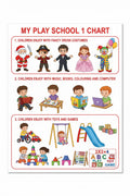 Learning Chart / لوحة تعليمية