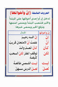 وسيلة الحروف الناسخة (إن وأخواتها)