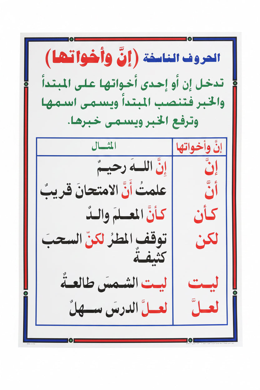 وسيلة الحروف الناسخة (إن وأخواتها)