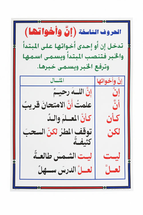 وسيلة الحروف الناسخة (إن وأخواتها)