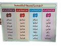 وسيلة الهمزة وسط الكلمة
