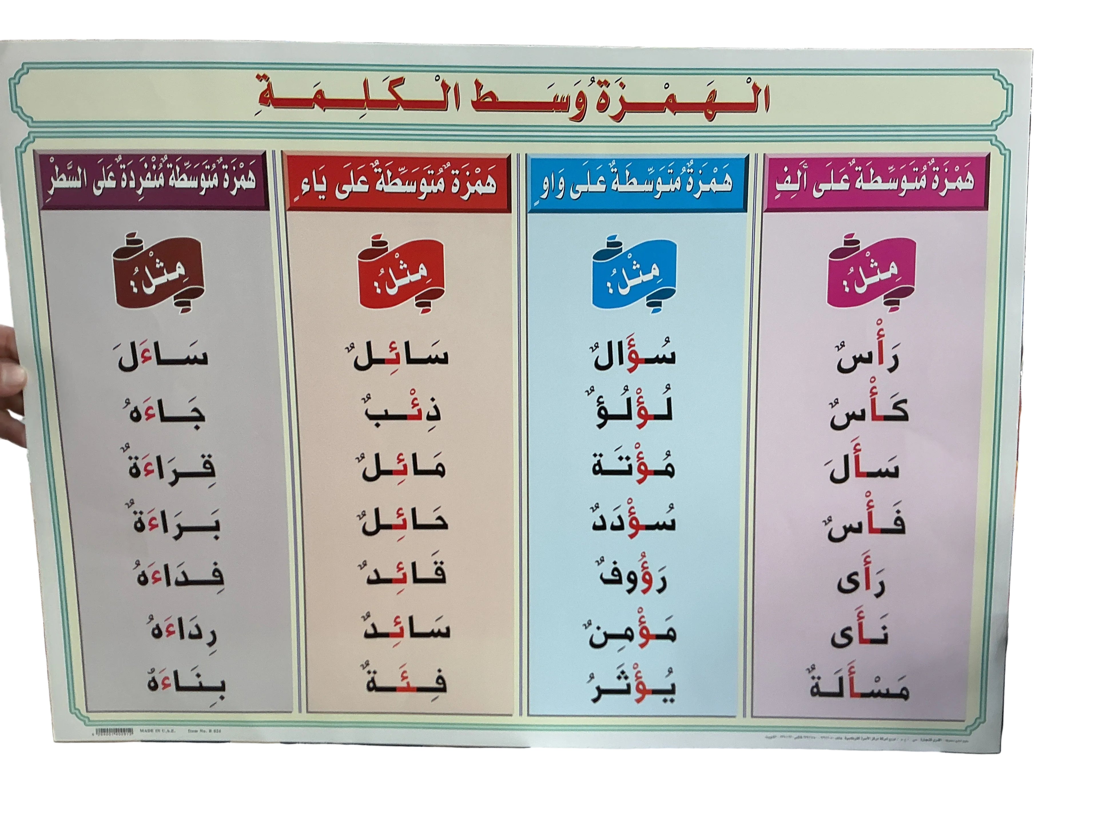 وسيلة الهمزة وسط الكلمة