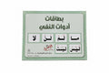 بطاقات أدوات النفي