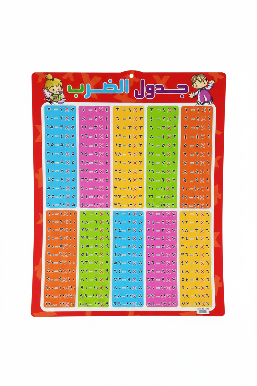 وسيلة جدول الضرب