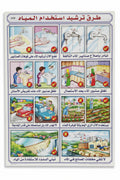 طرق ترشيد استخدام المياه