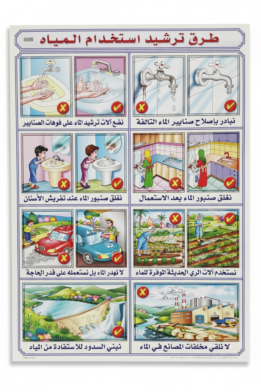 طرق ترشيد استخدام المياه