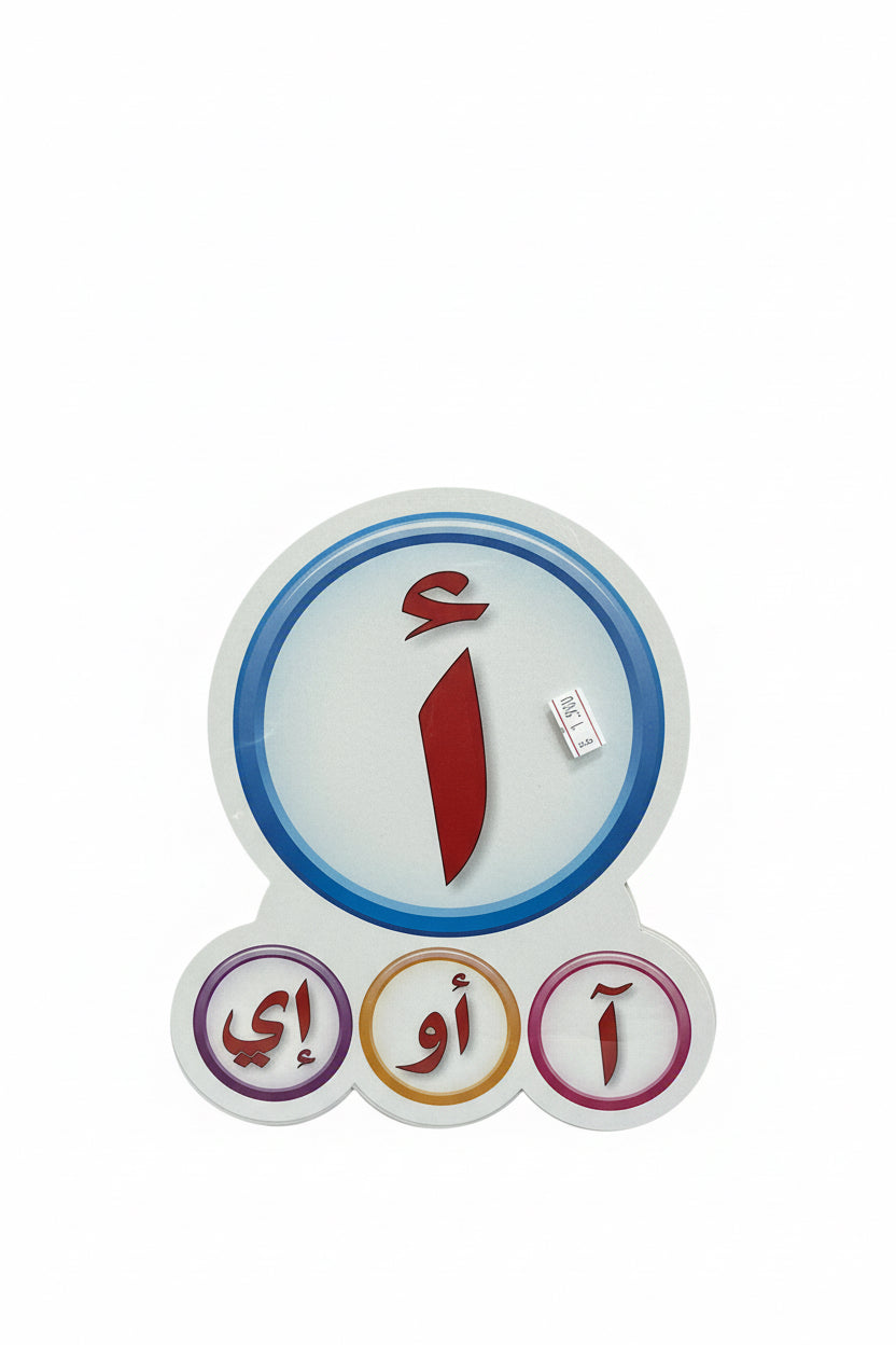 Wall Charts / لوحات حائط