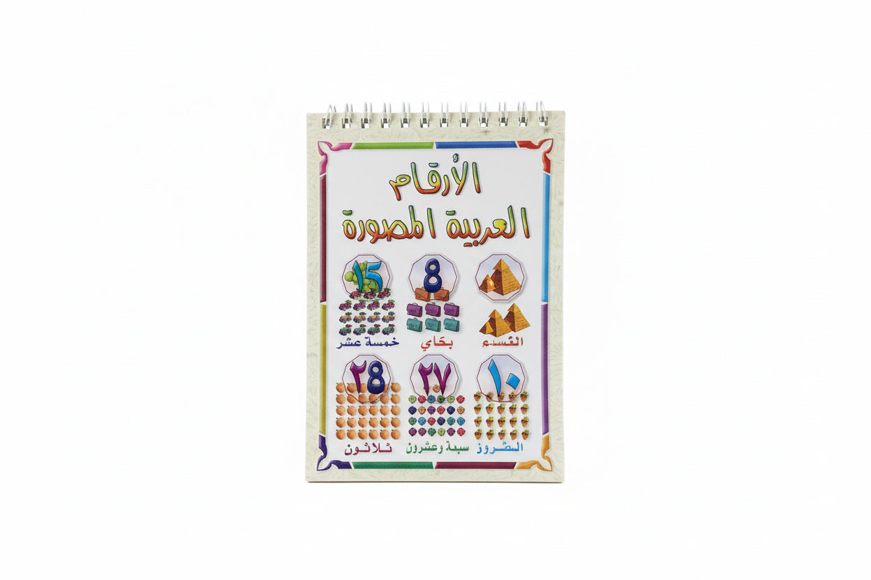 الأرقام العربية المصورة