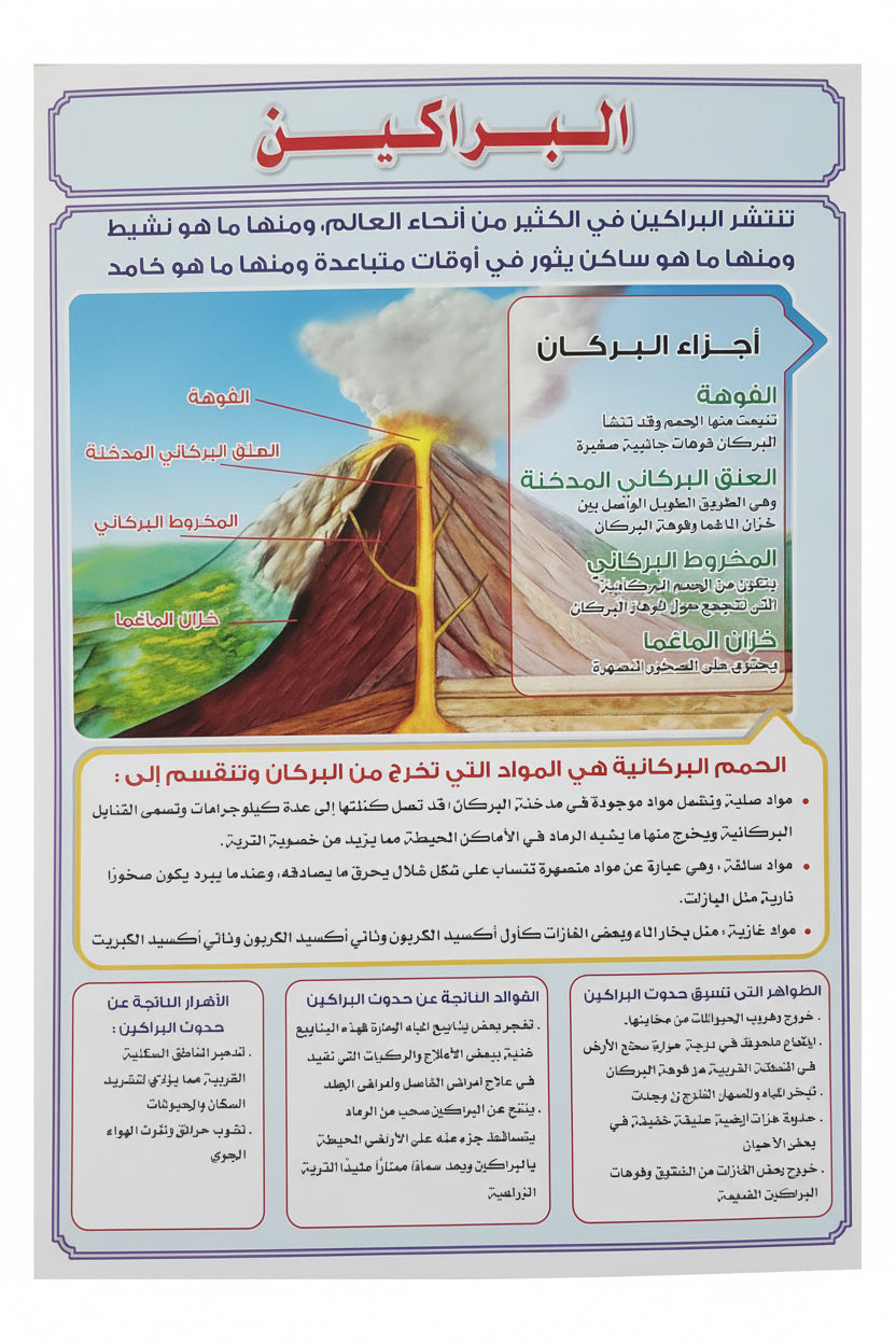 وسيلة البراكين