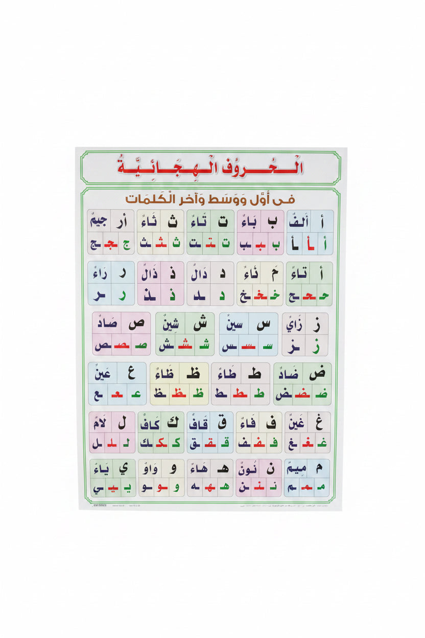 وسيلة الحروف الهجائية