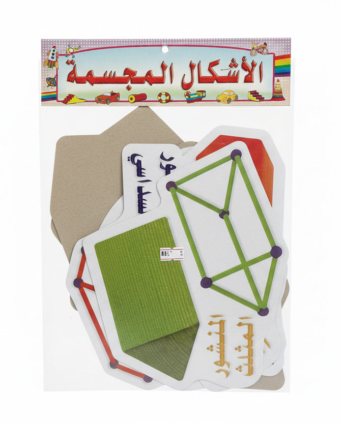 Wall Charts / لوحات حائط