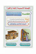 الجملة الاسمية (المبتدأ والخبر)