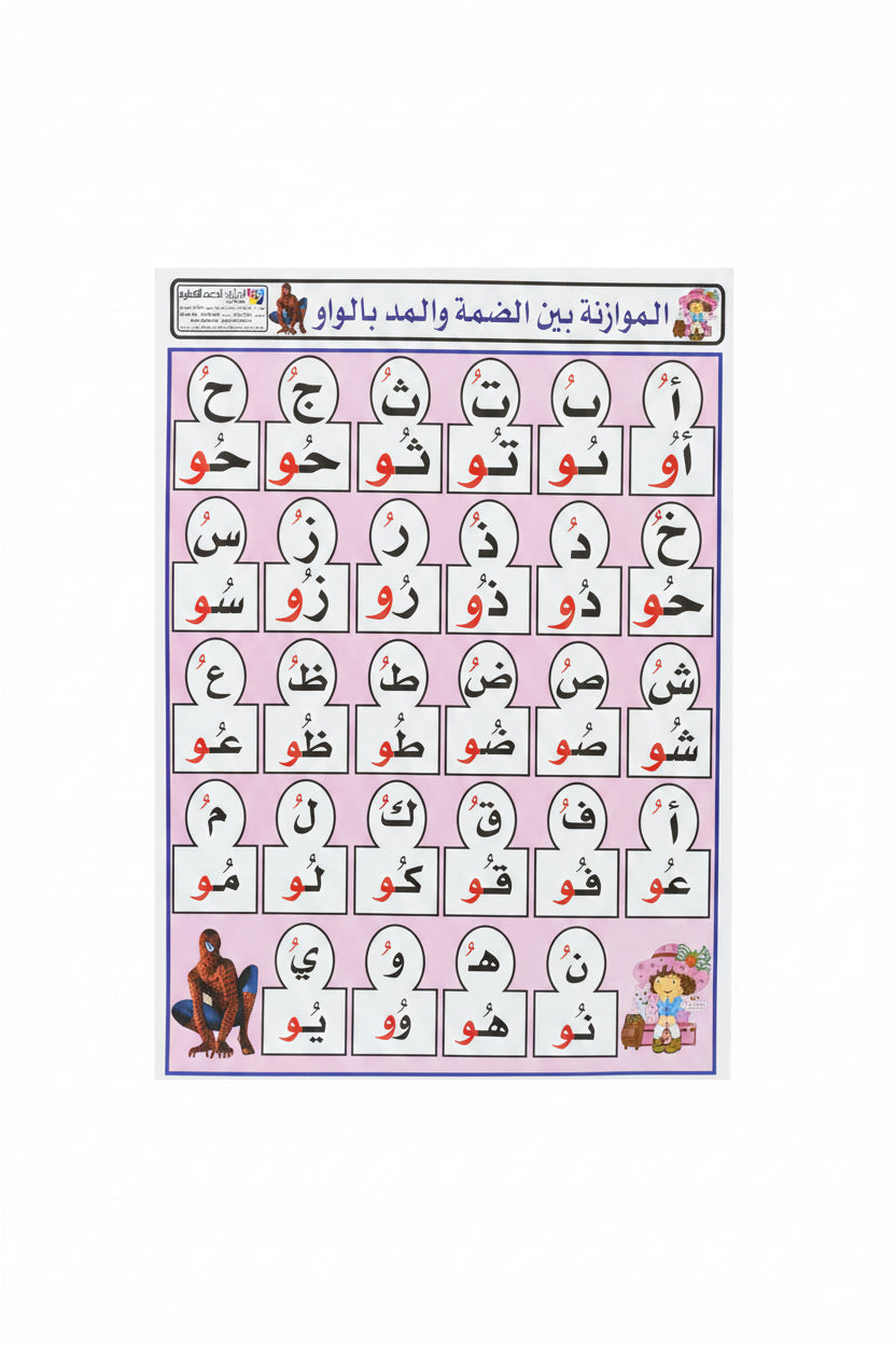 وسيلة الموازنة بين الضمة والمدّ بالواو
