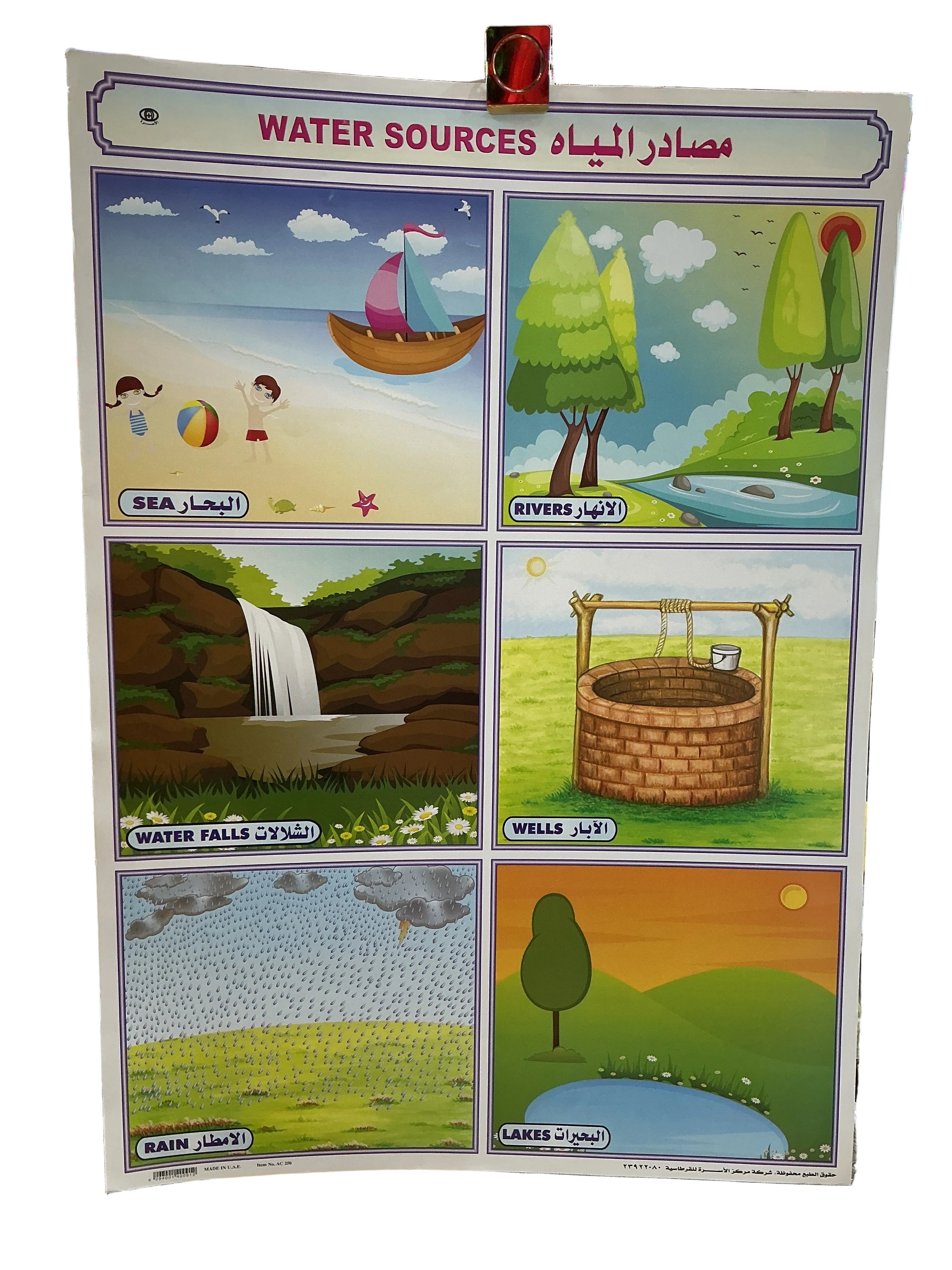 وسيلة مصادر المياه / Water Resources