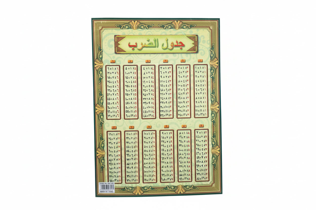 جدول الضرب 1-12