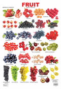 FRUIT CHART-2 (Set of 6) / لوحة الفواكه - 2 (مجموعة من 6)
