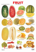 FRUIT CHART-4 (Set of 6) / لوحة الفواكه - 4 (مجموعة من 6)