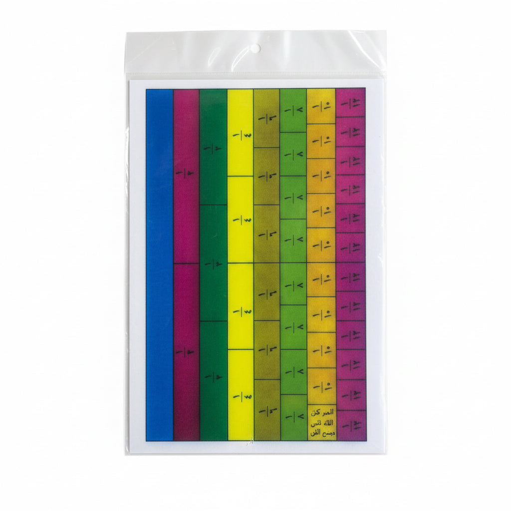 Fraction cards / بطاقات الكسور