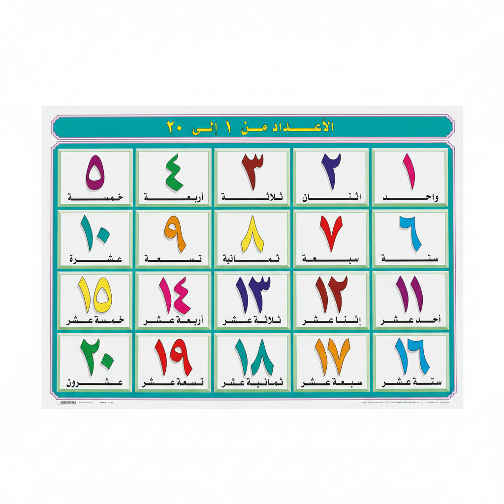 الأعداد  من ١ إلى ٢٠