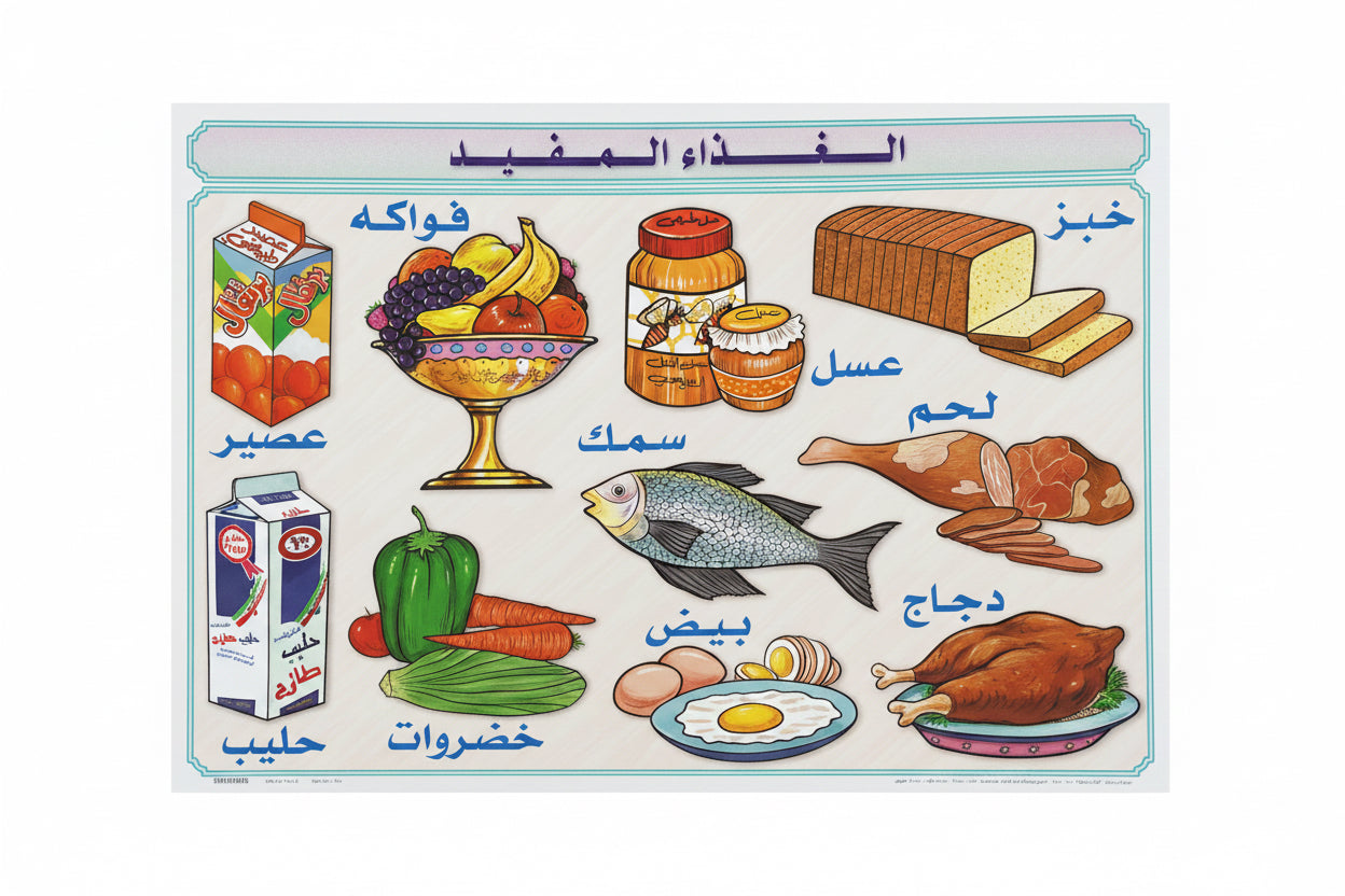 وسيلة الغذاء المفيد