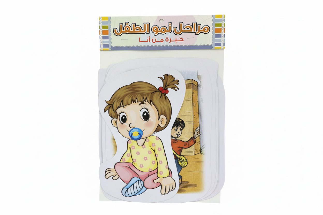 Wall Charts / لوحات حائط
