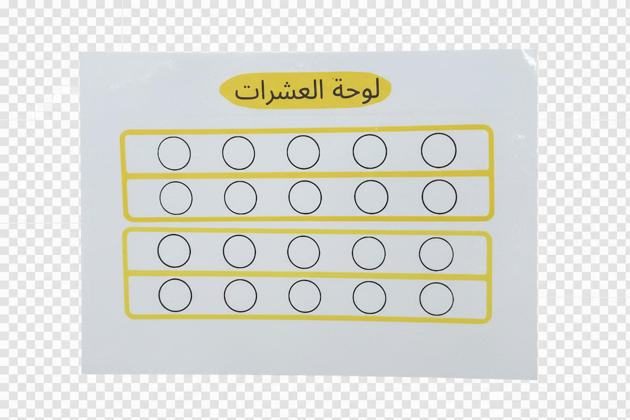 لوحة العشرات
