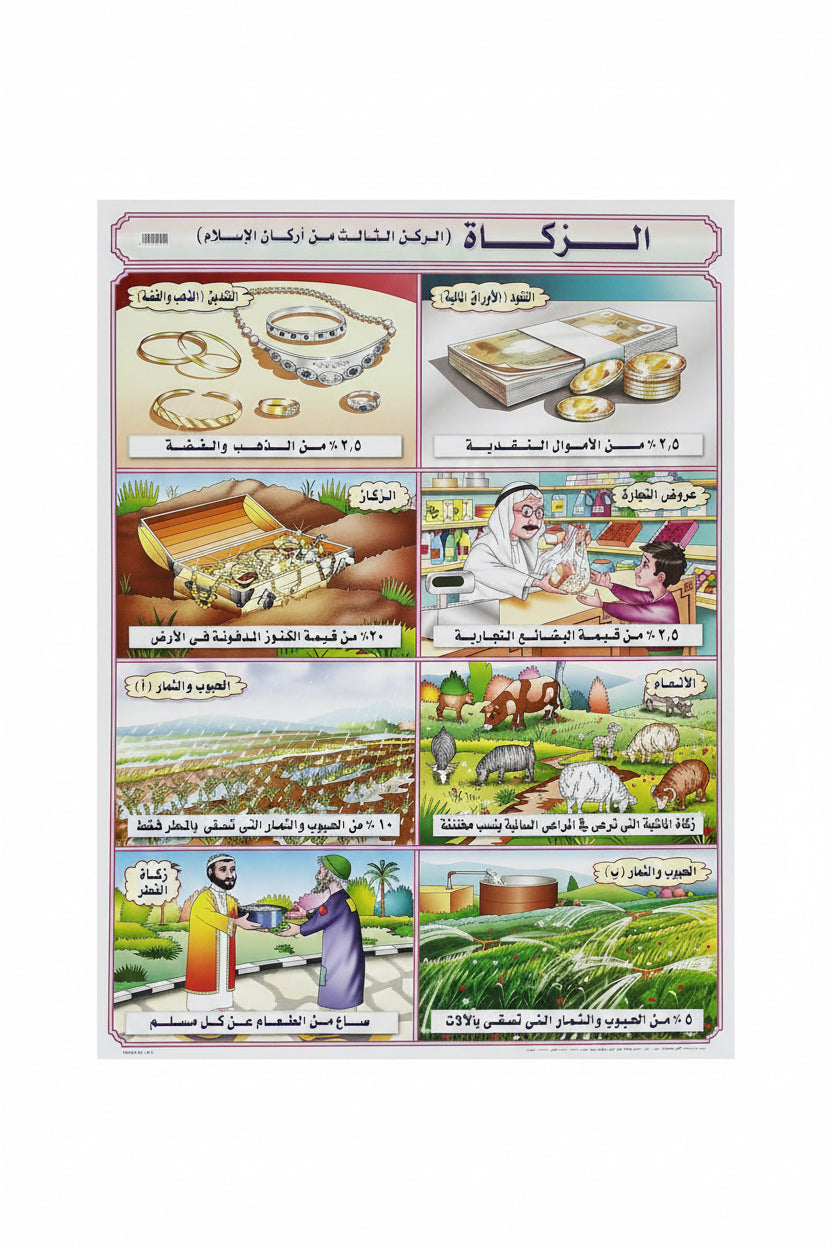 وسيلة الزكاة (الركن الثالث من أركان الإسلام)