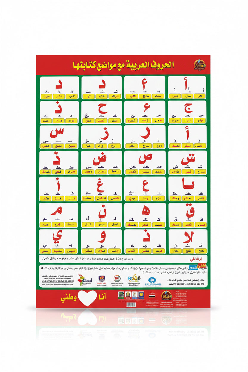 الحروف العربية مع مواضع كتابتها
