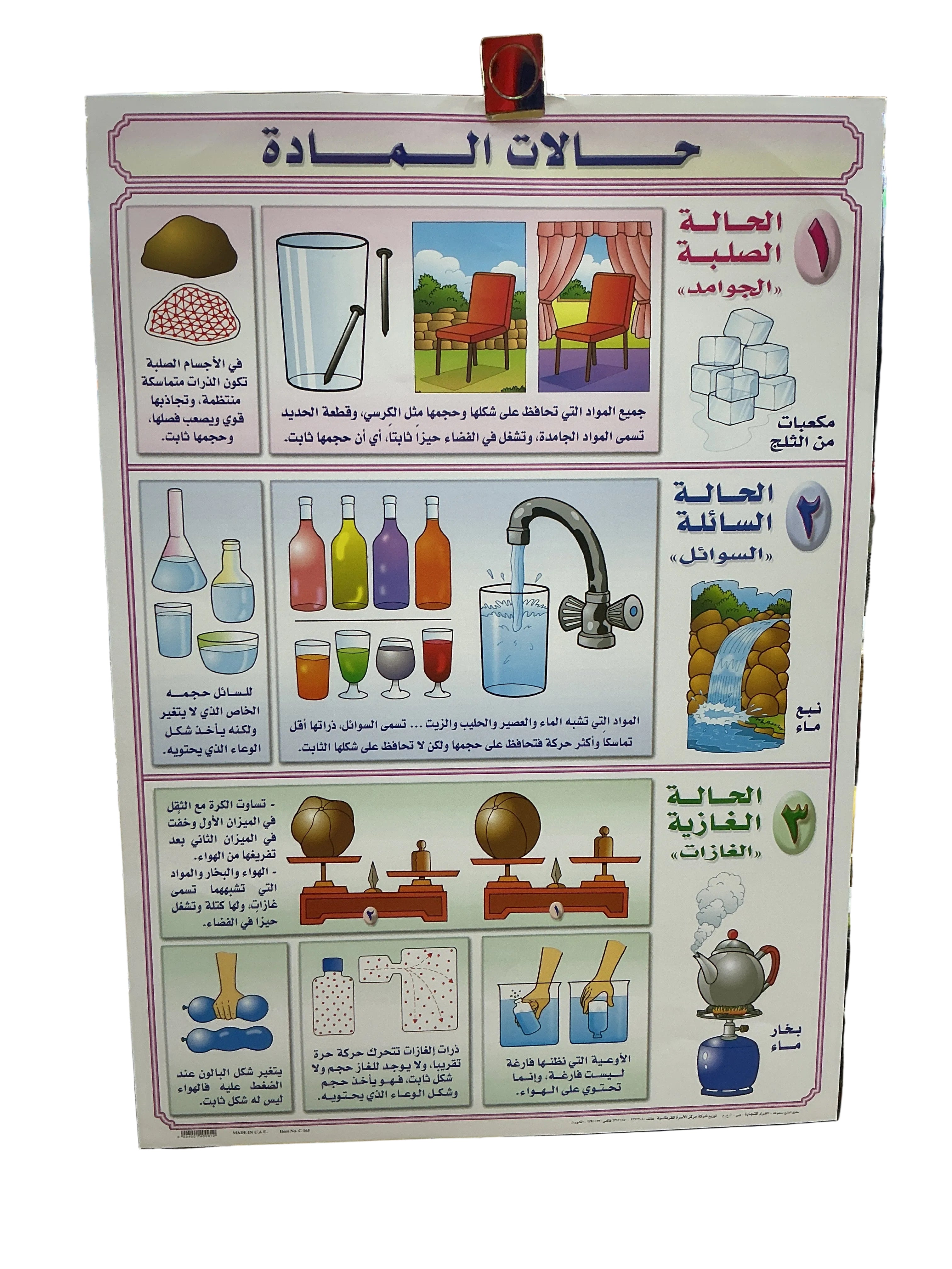وسيلة حالات المادة