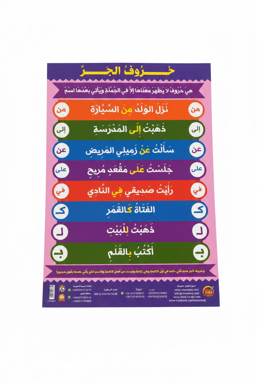 وسيلة حروف الجر