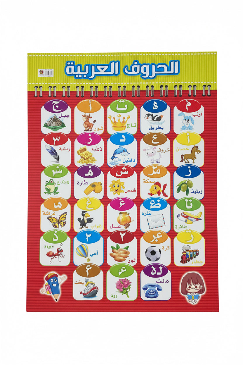 وسيلة الحروف العربية
