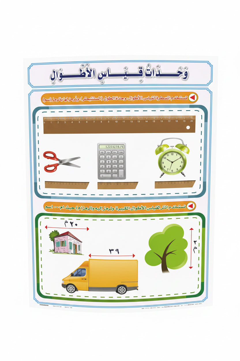 وسيلة وحدات قياس الأطوال