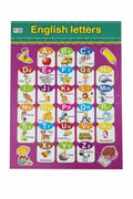 Wall Charts English Letters