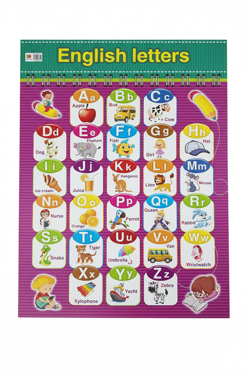 Wall Charts English Letters