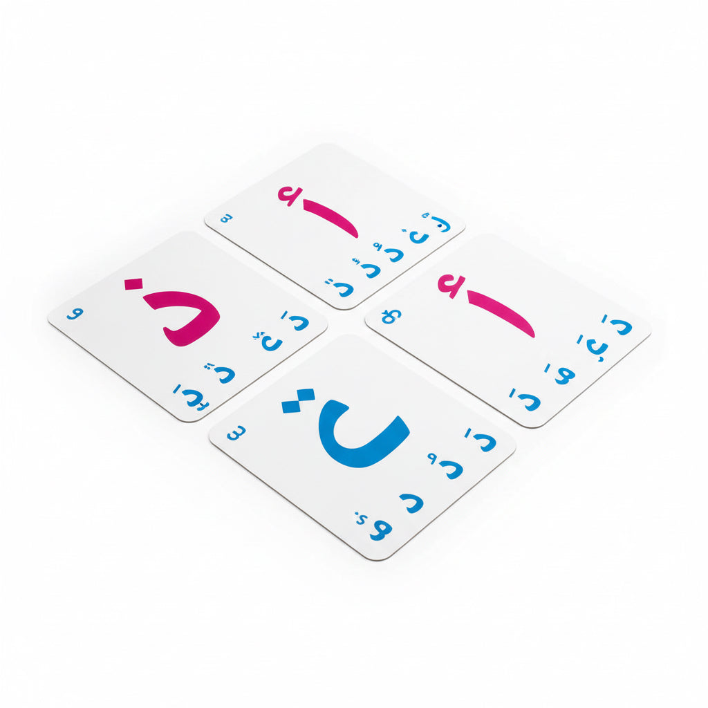 Wall Charts / لوحات حائط